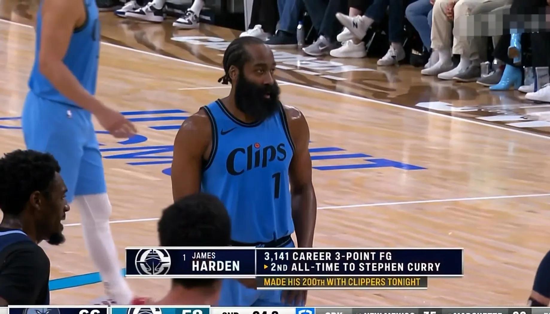 火箭惨败绿军，哈登全场低迷的简单介绍