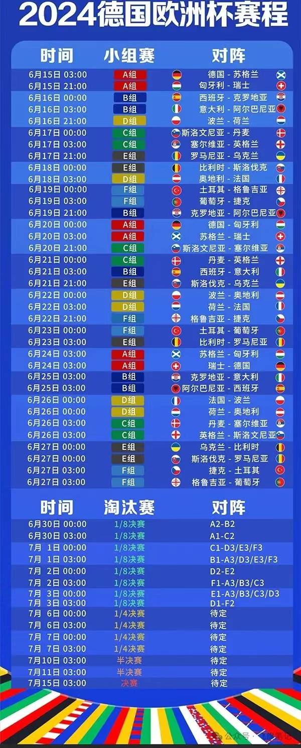 关于世界聚焦！欧洲杯赛事全球收视创新高的信息