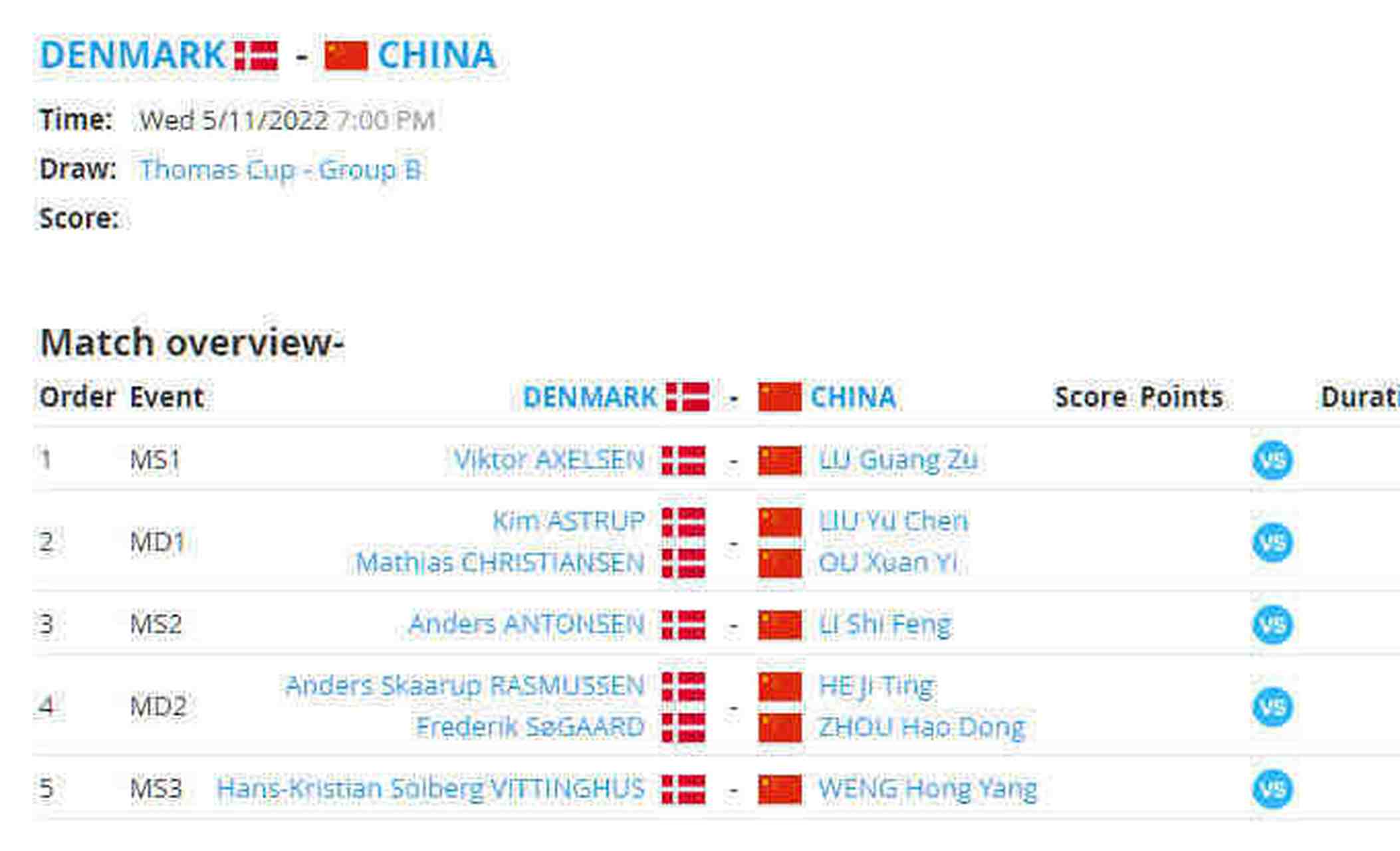 丹麦队险胜马来西亚队,安赛龙关键制胜 丹麦队险胜马来西亚队,安赛龙关键制胜